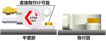 エクセン ボールバイブレータ BH8 BH10A BH19A CH19A CH25A CH32A